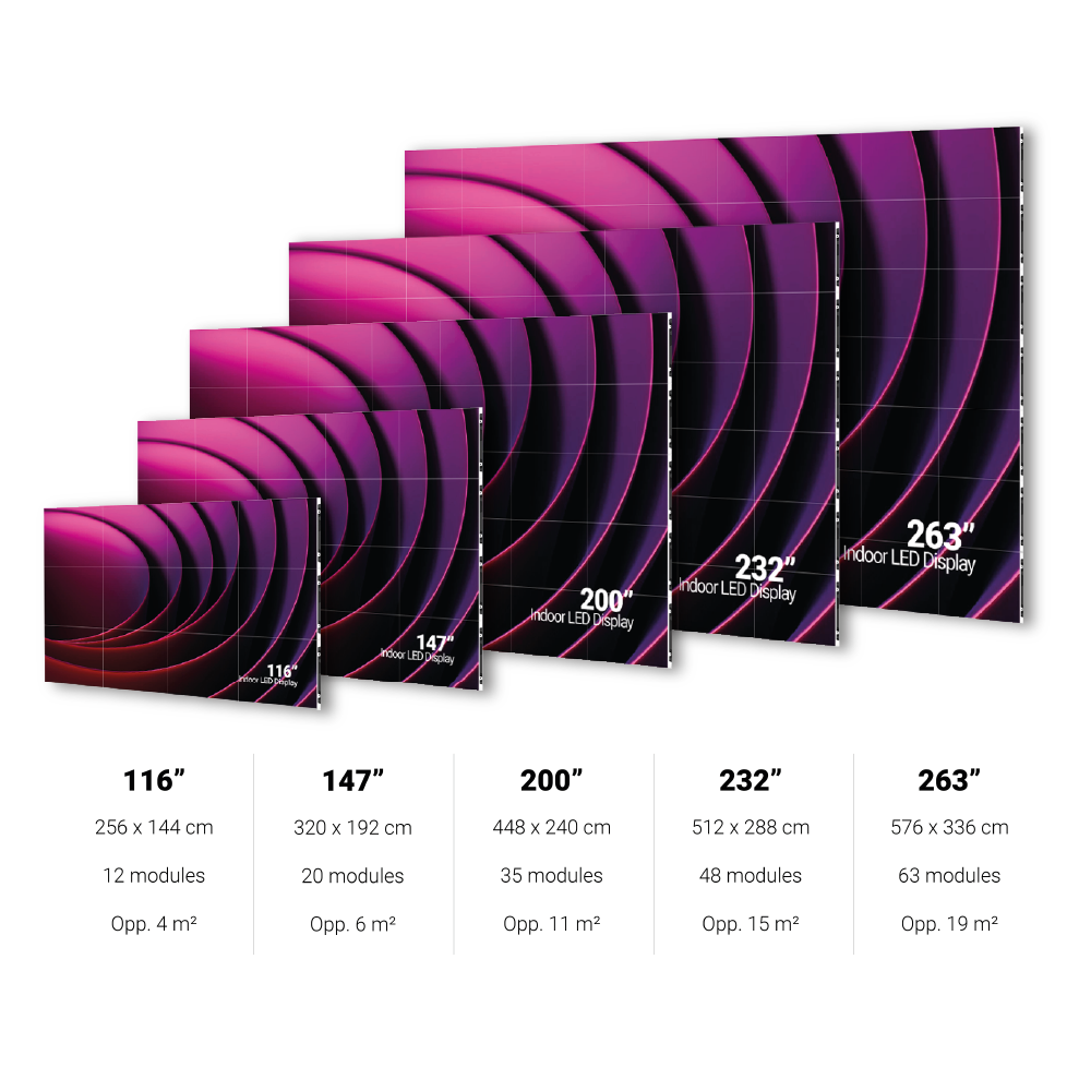 116″ Indoor All-in-one LED videowall met FI25-paneel - LW116