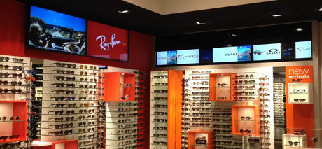 Beeldscherm Keuze Gids